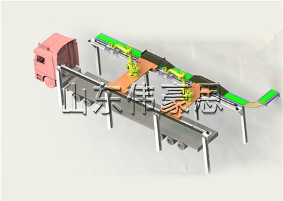 化肥自動(dòng)裝車機(jī)器人有哪些性能優(yōu)勢(shì)？