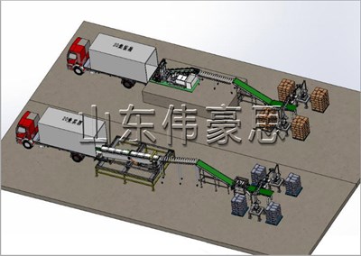 袋料集裝箱自動裝車機(jī)，全自動裝車設(shè)備生產(chǎn)定制